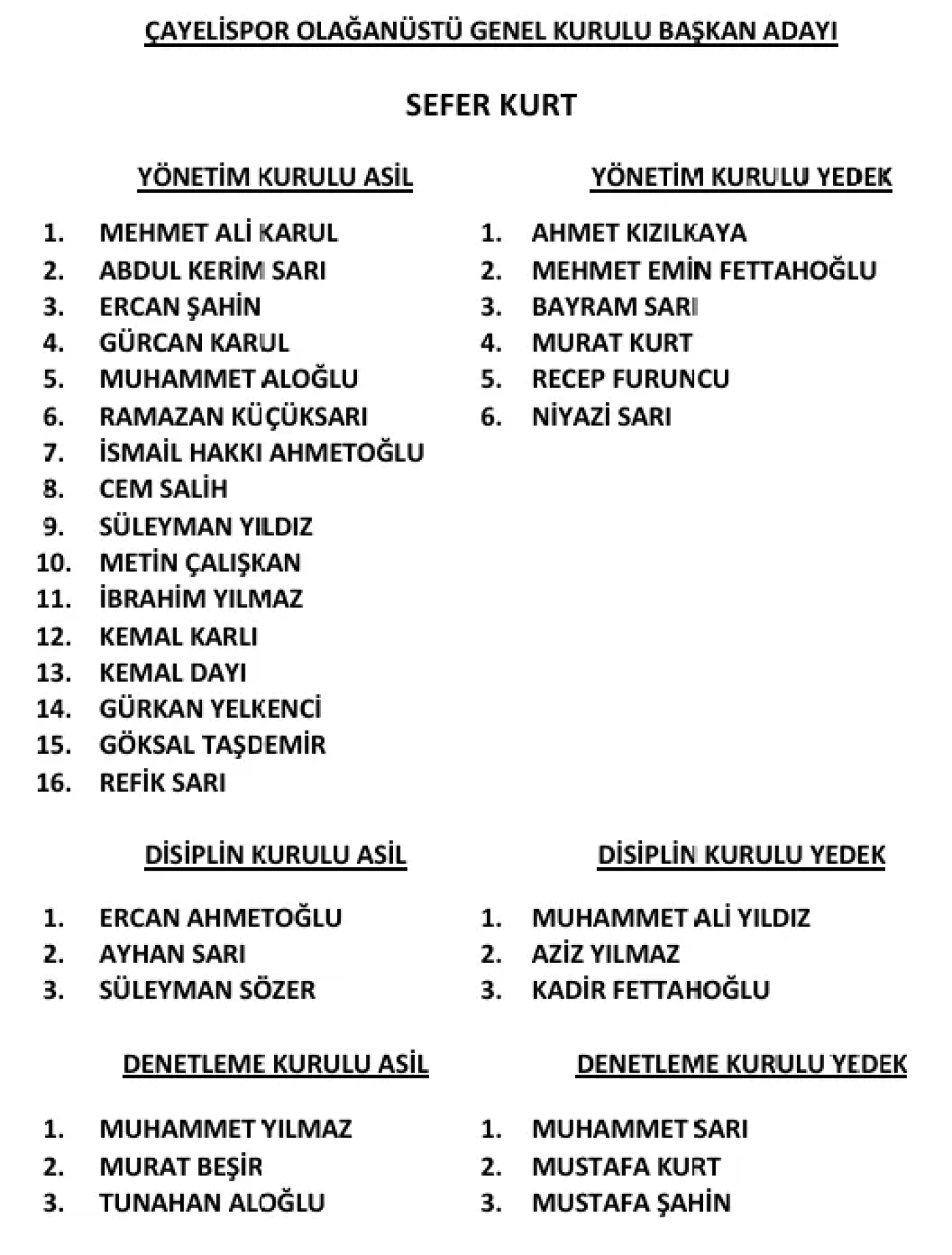ayelispor'da Başkanlık Görevine Sefer Kurt Seçildi-i6a52d18e194a1.webp